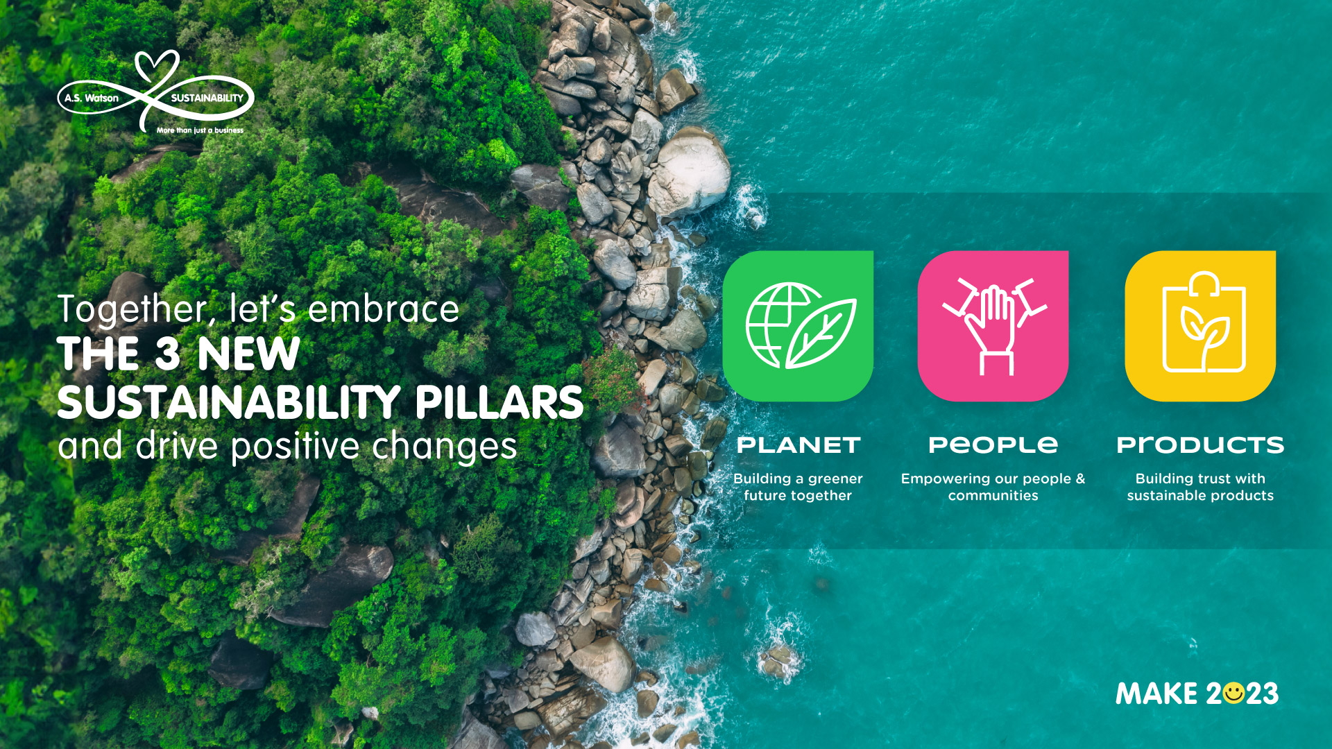 New Sustainability Pillars